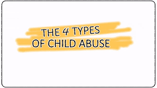 4 types of abuse Displays a larger version of this image in a new browser window